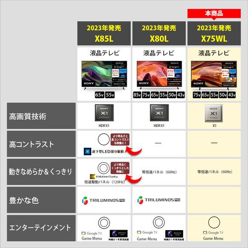 海外品 【無料長期保証】ソニー KJ-65X75WL 液晶テレビ BRAVIA 65型 【2084013105】(72930円)