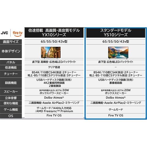 JVC JL-50YS10 Fire TV搭載 4K液晶テレビ 50V型 YS10シリーズ【3年保証