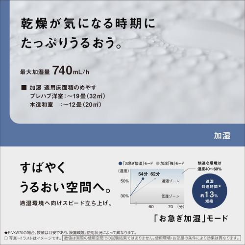 【期間限定ギフトプレゼント】パナソニック F-VXW70-K 加湿空気清浄機 ナノイーX9.6兆 ブラック｜best-denki｜04