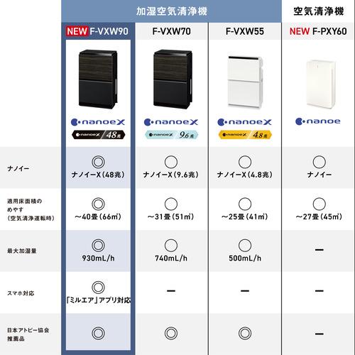 推奨品】パナソニック F-VXW90-TM ナノイーX搭載 加湿空気清浄機 木目 
