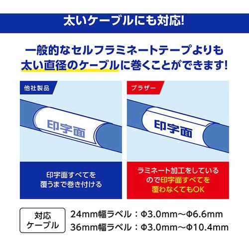 ブラザー TZe-SL261 ピータッチ セルフラミネートテープ 幅36mm