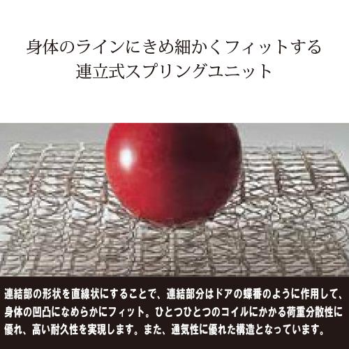 [ワイドダブルロング] Sealy シーリー マットレス「プリメーラN」 ポスチャ―テックコイル 抗菌防臭 ポリジン加工ニット ホワイト PRMENDWLM