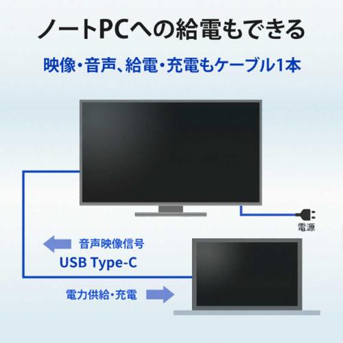 IOデータ LCD-C221DB 21.5型フルHD液晶モニター ADSパネル採用