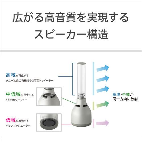 ソニー LSPX-S3 グラスサウンドスピーカー : ベスト電器Yahoo!店