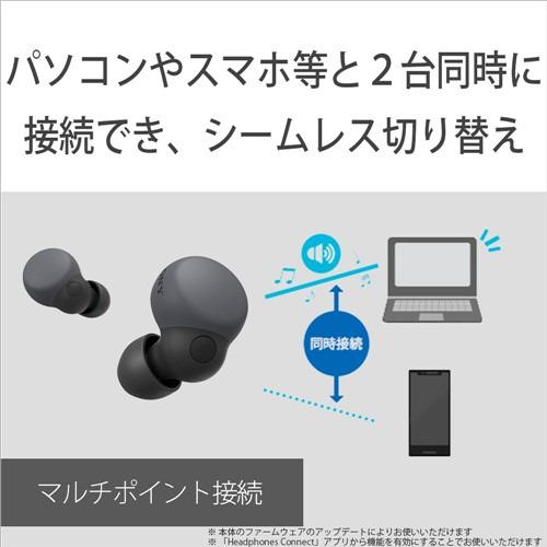 【推奨品】ソニー WF-LS900N WC ワイヤレスノイズキャンセリングステレオヘッドセット LinkBuds S ホワイト｜best-denki｜11