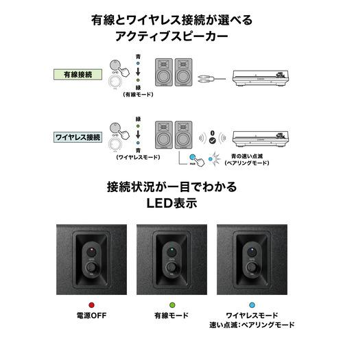 オーディオテクニカ AT-SP3X パワードブックシェルフスピーカー Bluetooth対応 ブラック_7