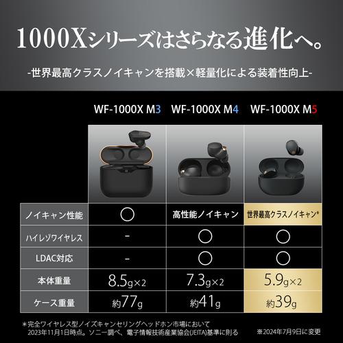 最終値下げ！SONY ワイヤレスイヤホン xm5 SONY ワイヤレスノイズキャンセリングステレオヘッドセット WF-1000XM5