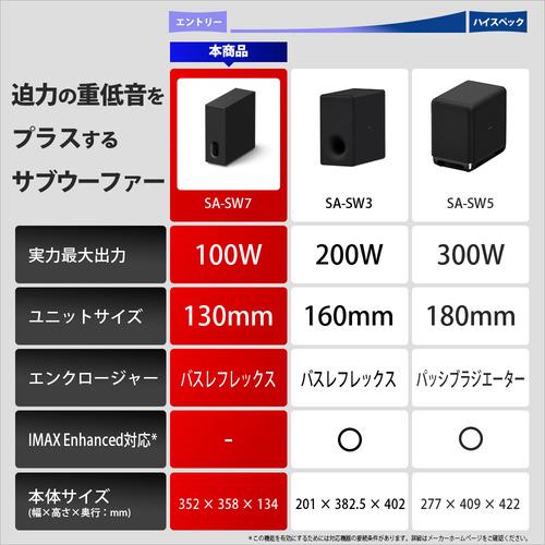 ソニー SASW7 サブウーファー バスレフ型 130mmドライバー搭載
