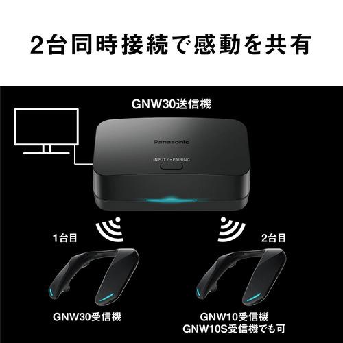 パナソニック SC-GNW30 ゲーミングネックスピーカー HDMI・Bluetooth