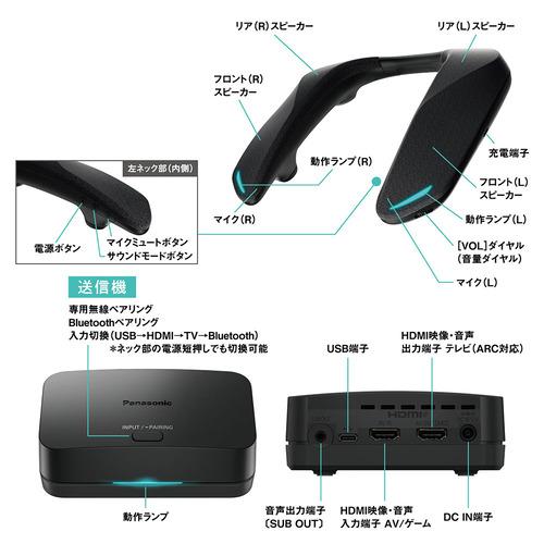 パナソニック SC-GNW30 ゲーミングネックスピーカー HDMI・Bluetooth
