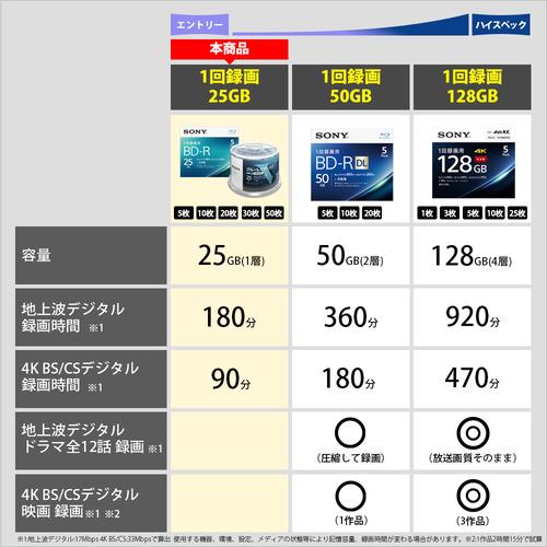 ソニー 50BNR1VJPP6 6倍速対応BD-R 25GB 50枚パック｜best-denki｜03