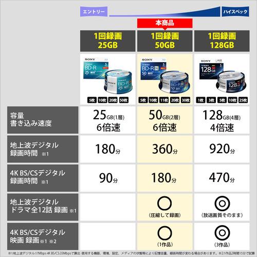 【推奨品】ソニー 11BNR2VMPS6 ビデオ用BD-R（一回録画）50GB6倍速11枚パック｜best-denki｜04