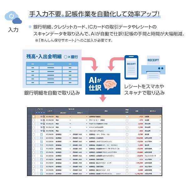弥生 弥生会計 24 スタンダード ＋クラウド 通常版＜インボイス・電子 