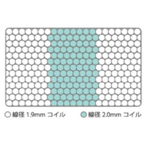 クイーン1／厚さ27cm]ドリームベッド サータ ルミナース STハード6.8
