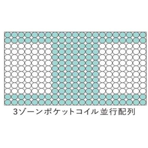 クイーンロング／厚さ29.5cm]ドリームベッド サータ ルミナース DX