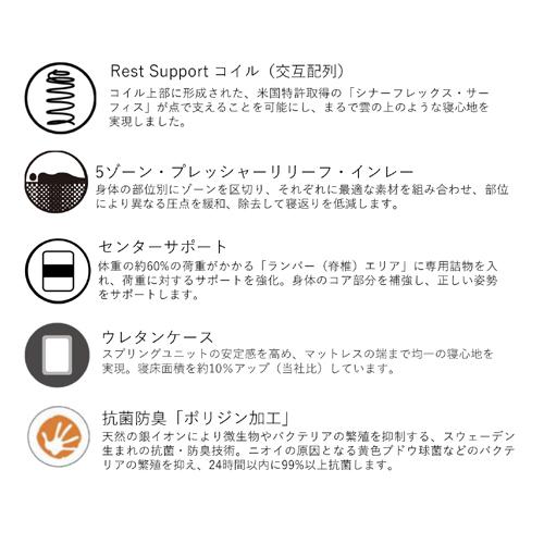 [ダブルワイド] Sealy シーリー マットレス DWオースティンET 厚40cm ソフト Rest Support コイル_2