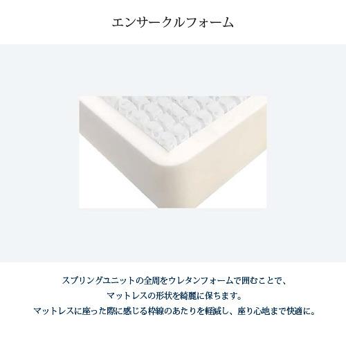 [パーソナルシングル] サータ マットレス グランドステイタス 幅970mm 厚さ410mm ブラック ※画像はイメージです_2
