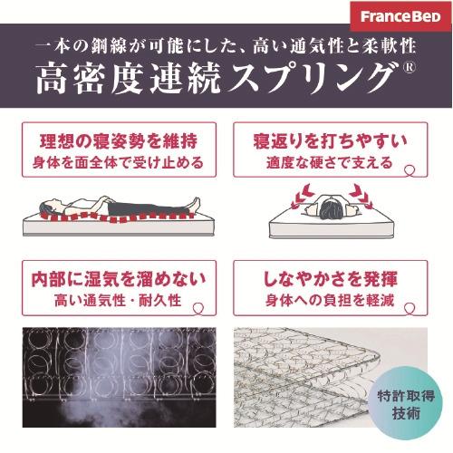 [シングル]フランスベッド マットレス SハードプロNハード 厚さ24cm 抗菌防臭 防ダニ_2