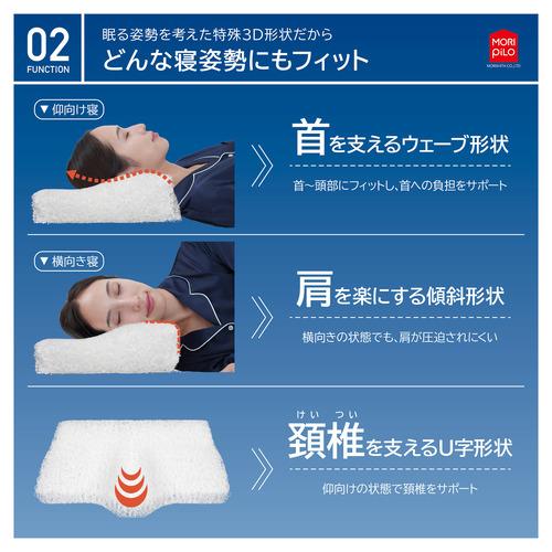 NUTRILITE バランススリープピロー　新品未使用　頂きもの　枕 モリシタ 空気の上で眠るまくら「Air Sleep Pillow 3D エアースリープ