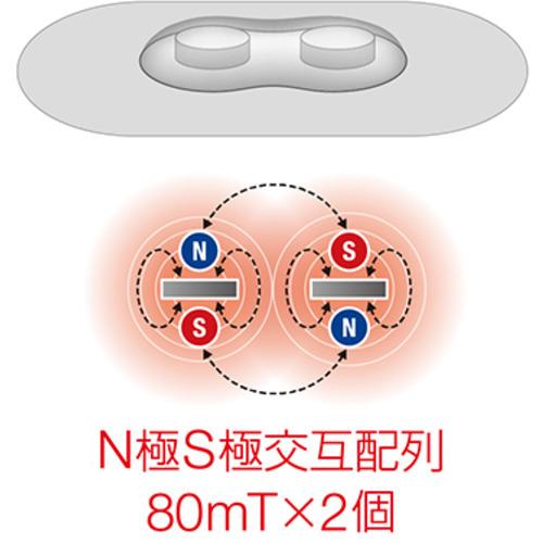 コラントッテ ABFZC14F NS マグネバン 80 ベージュ｜best-denki｜04