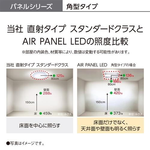 パナソニック HH-CF1296A LEDシーリング AIRパネル｜best-denki｜08