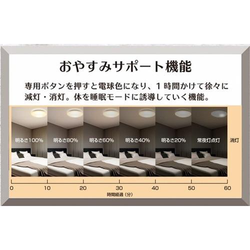 タキズミ GHA14912 LEDシーリングライト 〜14畳用 調光調色タイプ