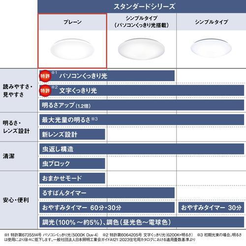 パナソニック HH-CM1434A LEDシーリングライト 昼光色〜電球色 リモコン付属 14畳の画像