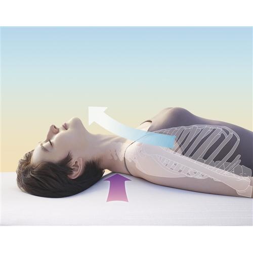 [シングル]MTG NEWPEACE AI Motionセット Mattress (専用ポンプBOX・専用カバー付き)_15