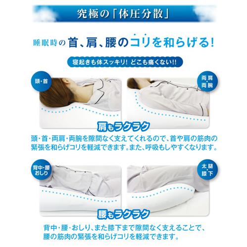 MOGU モグ 雲にのる夢枕(本体・カバーセット) SWH 横560mm×縦1100mm