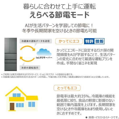 無料長期保証】東芝 冷蔵庫 452L 右開き 5ドア 幅60cm 奥行スリム 3段