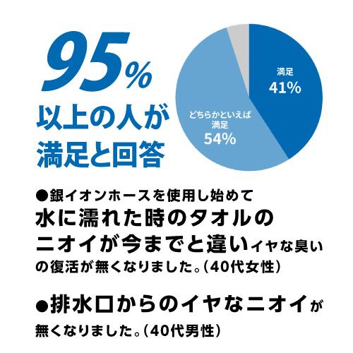 シャープ 抗菌・防臭!毎回の洗濯水に銀イオンをプラス「洗ったのに臭う」をスッキリ解消!簡単装着 銀イオンホース AS-AG1|best-denki|06
