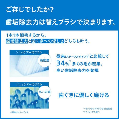 フィリップス HX9063／96 プレミアムホワイト ブラック 3本 | Philips | 07