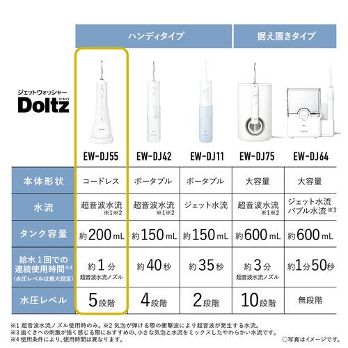 パナソニック EW-DJ55-W ジェットウォッシャー ドルツ パナソニック 白｜best-denki｜10