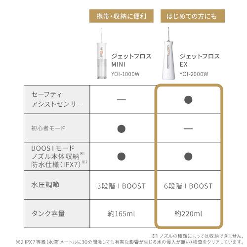 ヤーマン YOI-2000W ジェットフロスEX 口腔洗浄器 USB充電式 ホワイト