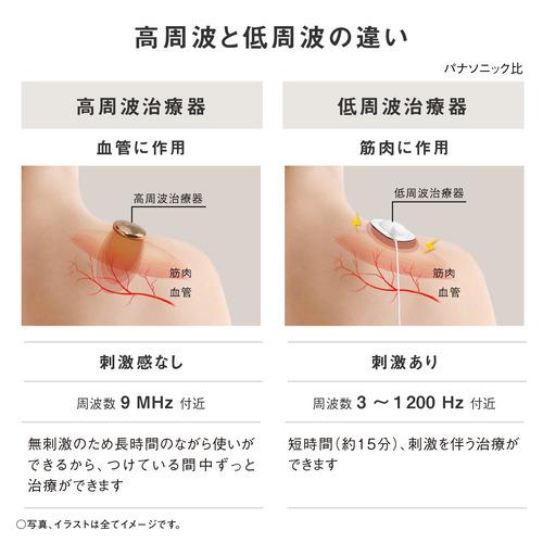 パナソニック EW-RA550W-K 高周波治療器 コリコランワイド 腰用セット ブラック EWRA550WKの画像