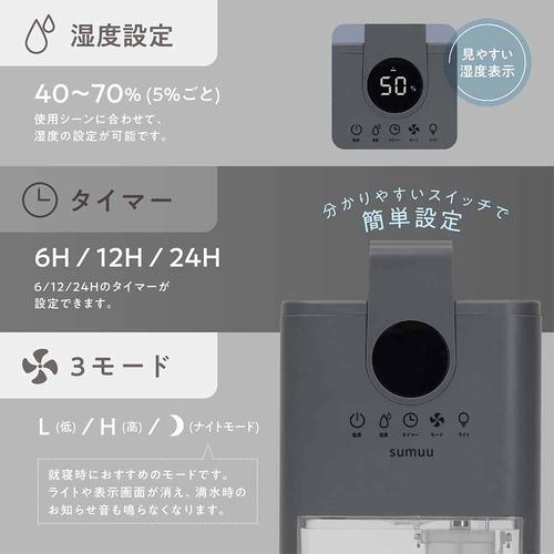 マクロス MEH-188 sumuu コンパクト除湿機 ミトカ 除湿量約220ml／日