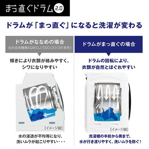 AQUA 8kg用 保証期間残存のドラム式温水洗濯できます