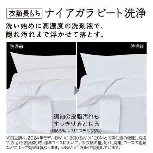 日立 全自動洗濯機 洗濯：8.0kg 幅60.8cm ナイアガラビート洗浄 洗濯槽 