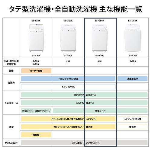 シャープ 全自動洗濯機 洗濯6.0kg 穴なし槽 ガンコつけおきコース ES
