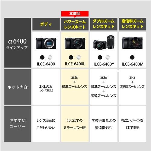 ソニー ILCE-6400LS α6400 ミラーレス一眼カメラ パワーズーム