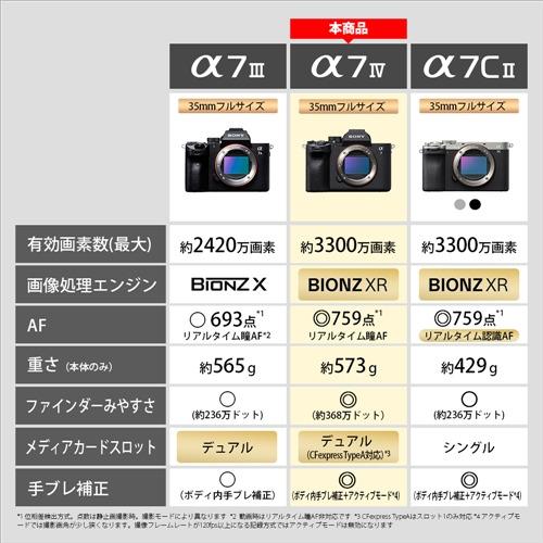 ソニー ILCE-7M4 BC α7 IV ミラーレス一眼カメラ ボディ ソニー ILCE-7M4 BC α7 IV ミラーレス一眼カメラ ボディ