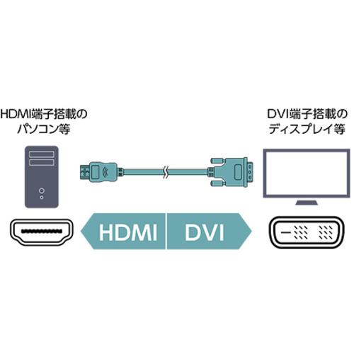ミヨシ VDH-30／BK HDMI-DVIケーブル 3m ブラック｜best-denki｜03