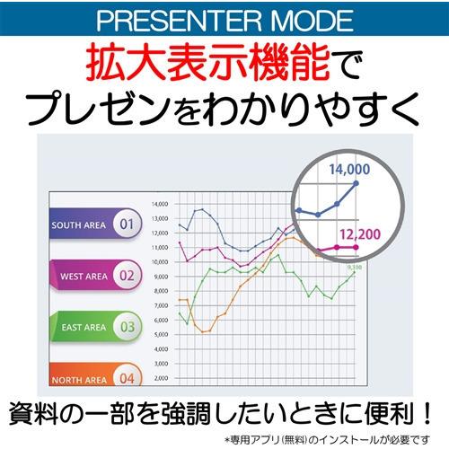 キヤノン PR7-HY ポインター｜best-denki｜06