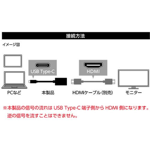 ミヨシ UYA-CHD1／BK USB Type-C − HDMI変換アダプタ(YPB) ブラック
