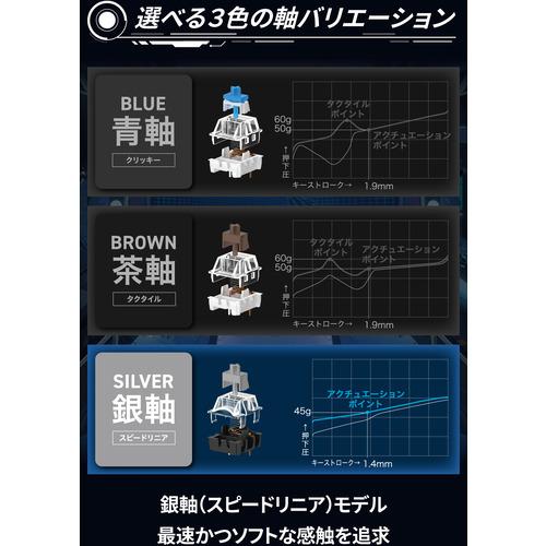 エレコム TK-VK310SBK ゲーミングキーボード テンキーレス・RGB LED