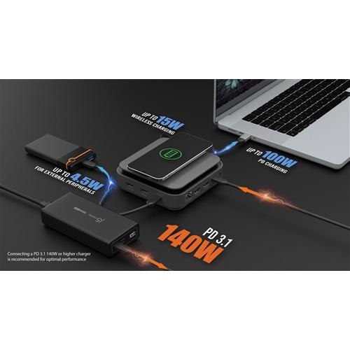 j5create JCD3199 15W磁力ワイヤレス充電パッド搭載デュアルHDMI