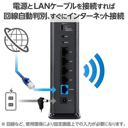 エレコム WRC-X6000GSD-G Wi-Fi 6 4804+1147Mbps セキュリティ搭載