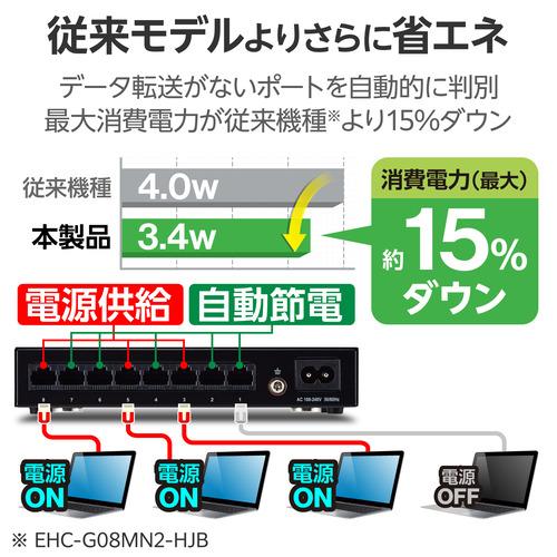 エレコム EHC-G08MN4-HJB スイッチングハブ 8ポート Giga対応 1000/100