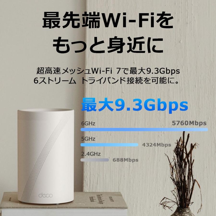 新品未開封 メッシュWi-Fi TP−LINK Deco BE65 Pro 2P Wi-Fiルーター 5764+2882+688Mbps Deco BE65 Pro 2P(2パック) [Wi-Fi 7