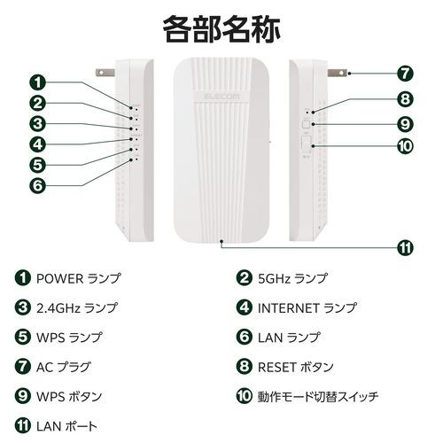 エレコム WTC-X3000GC-W Wi-Fi 6 中継器 AX3000 コンセント直挿し